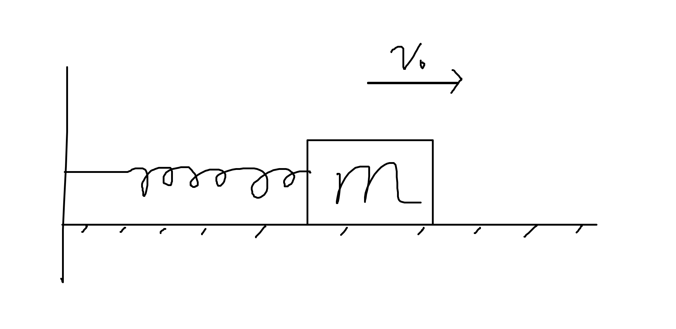 弹簧-质量-阻尼系统
